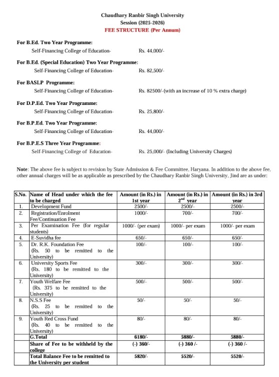 D.P.Ed PDF